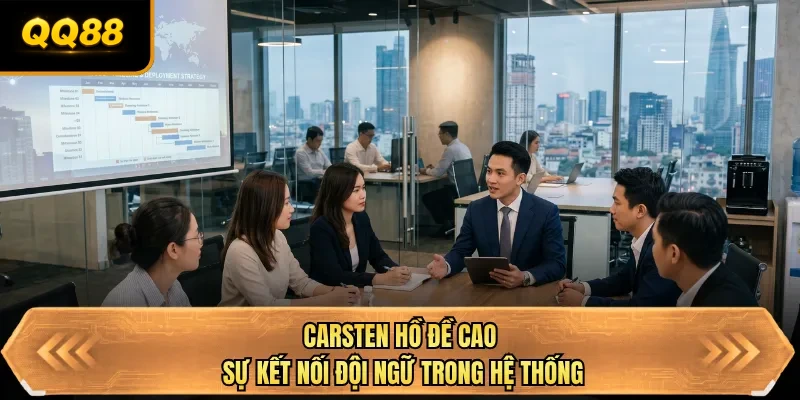 carsten ho de cao su ket noi doi ngu trong he thong