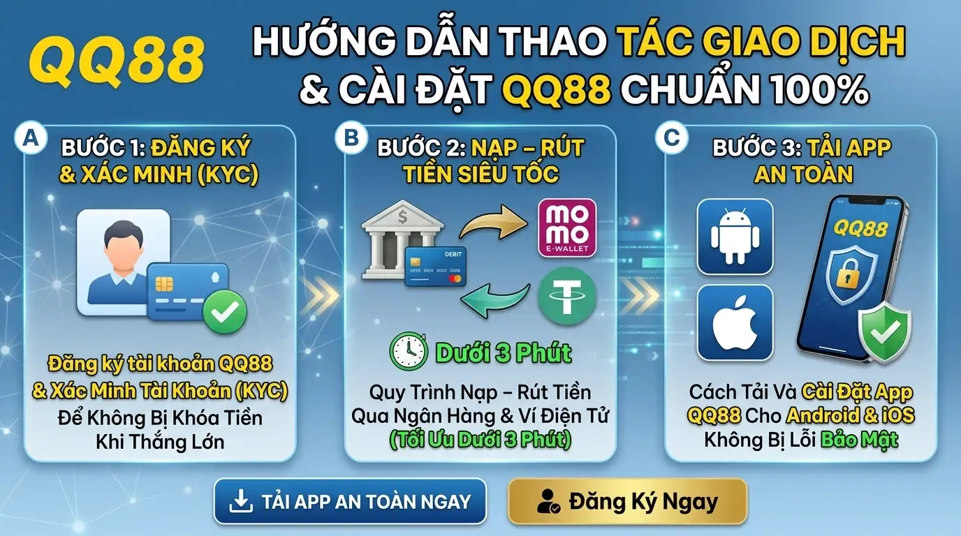 qq88 huong dan thao tac giao dich cai dat qq88 chuan 100