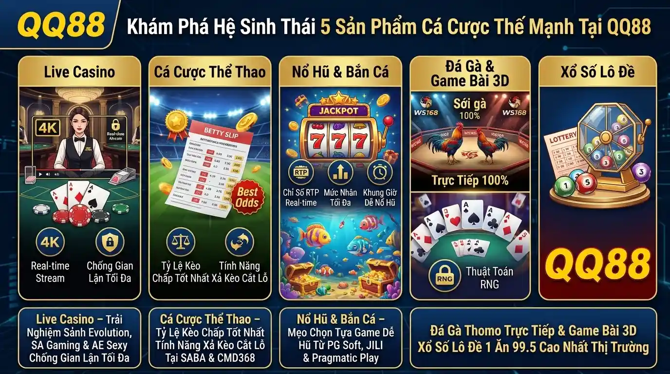 qq88 kham pha he sinh thai 5 san pham ca cuoc the manh tai qq88